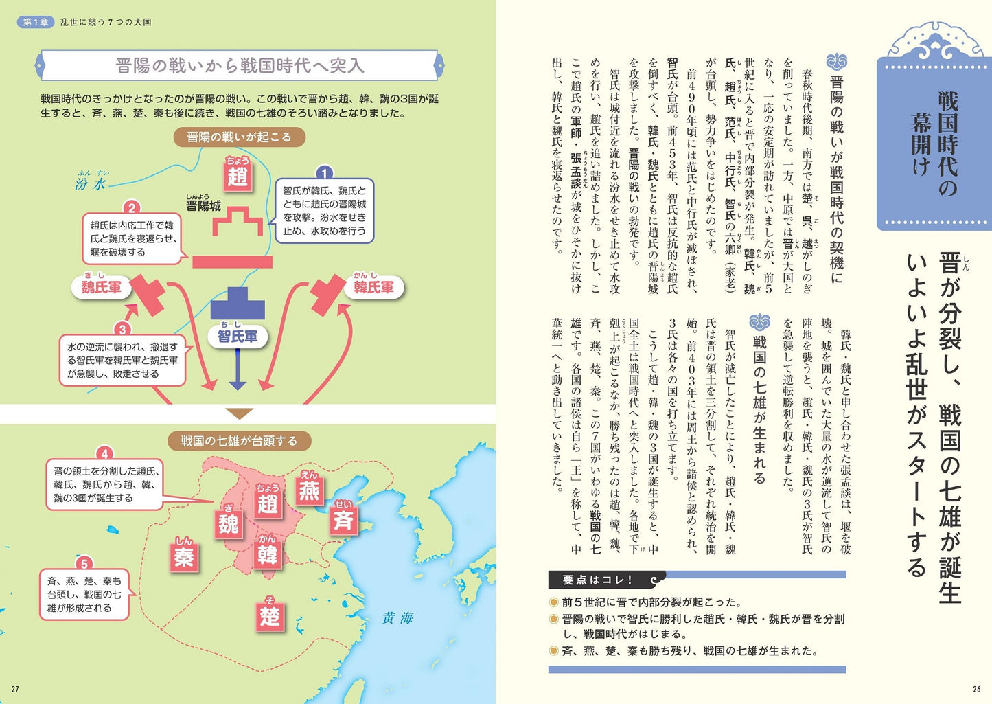 地図でスッと頭に入る中国戦国時代