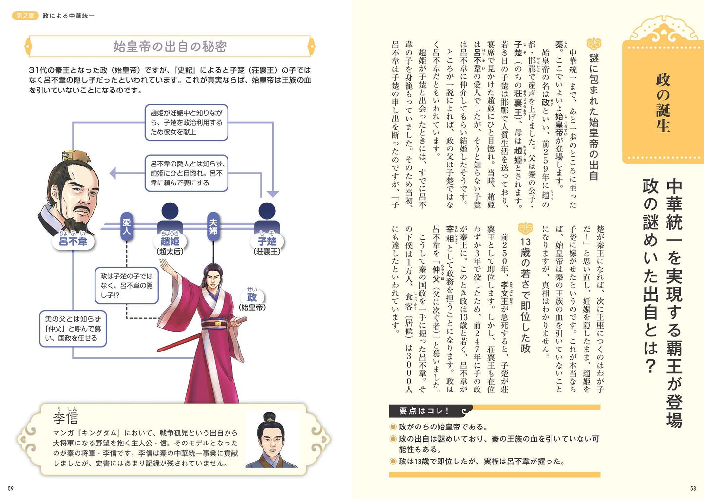 地図でスッと頭に入る中国戦国時代