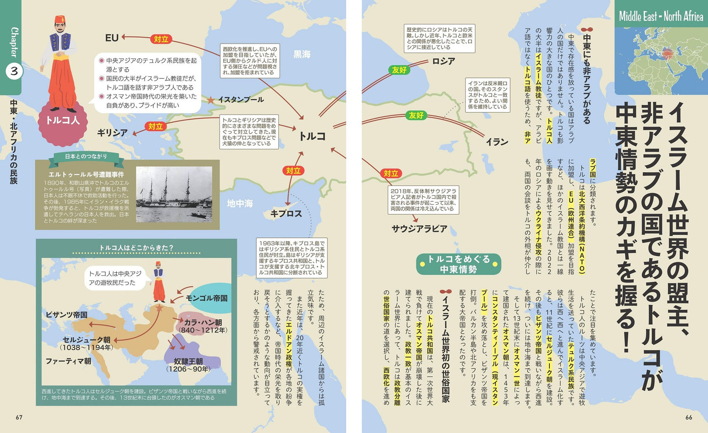 地図でスッと頭に入る世界の民族と紛争