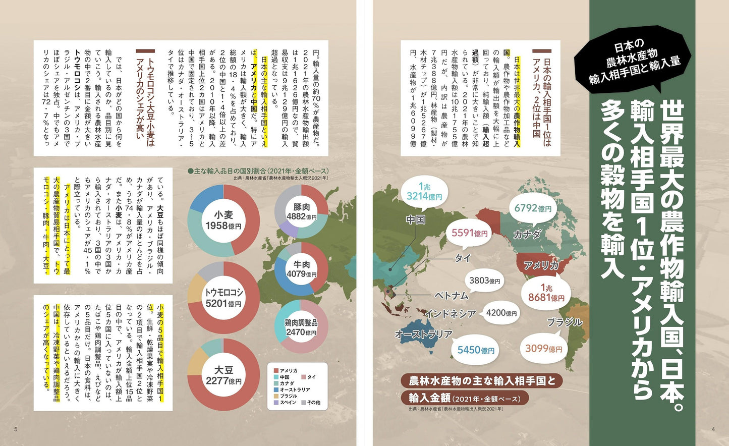 地図でスッと頭に入る世界の三大穀物