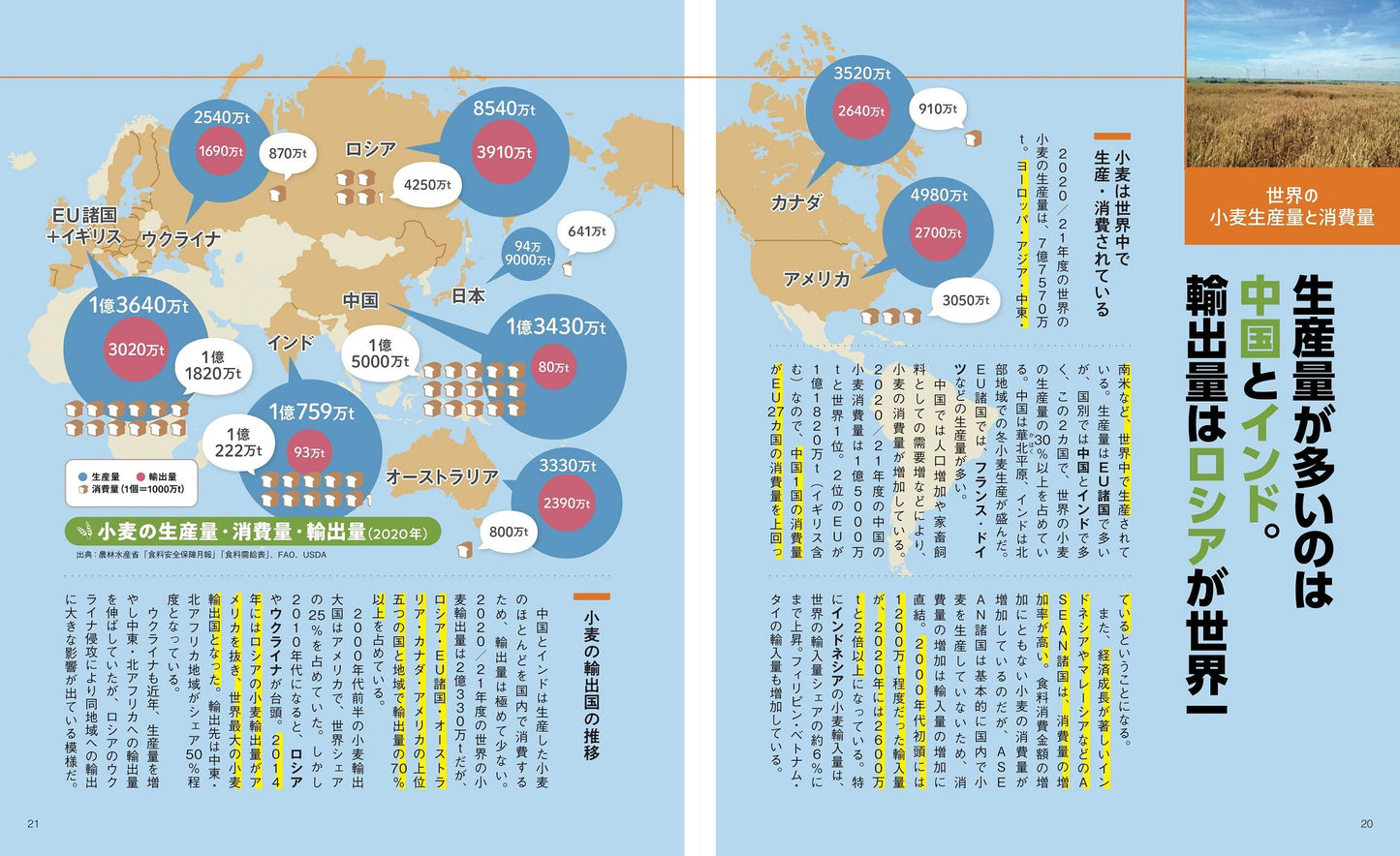 地図でスッと頭に入る世界の三大穀物