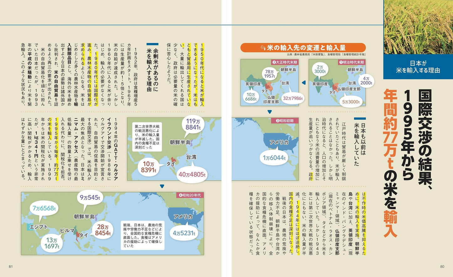 地図でスッと頭に入る世界の三大穀物