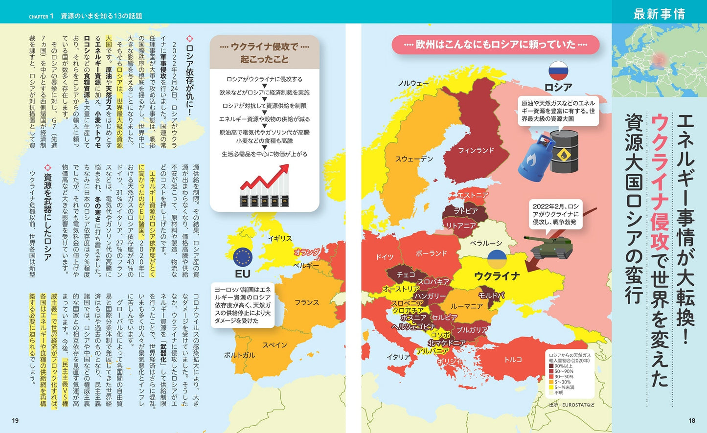 地図でスッと頭に入る世界の資源と争奪戦