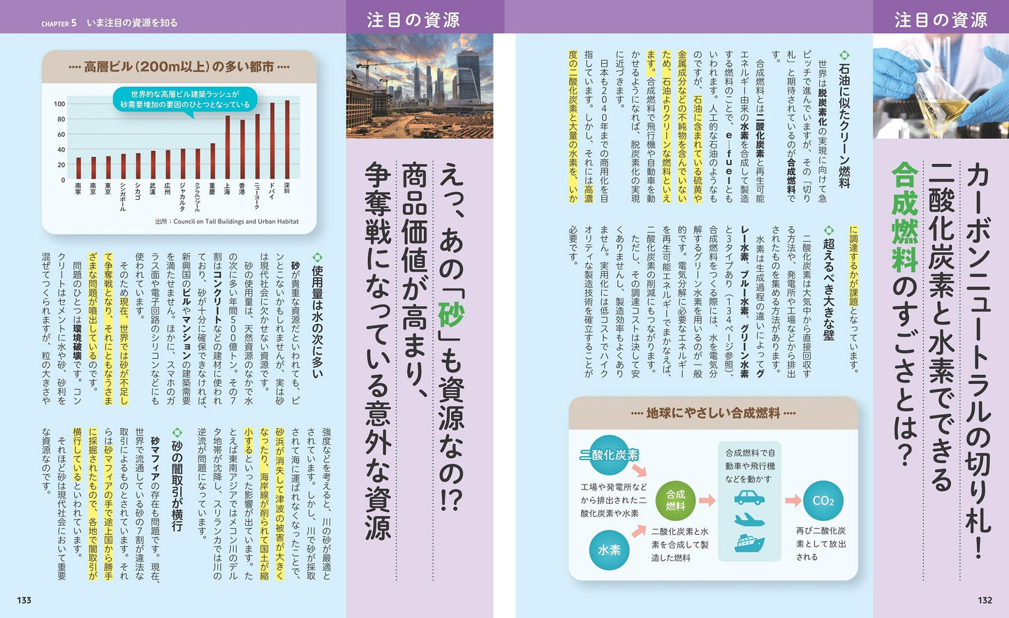 地図でスッと頭に入る世界の資源と争奪戦