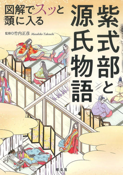 図解でスッと頭に入る紫式部と源氏物語