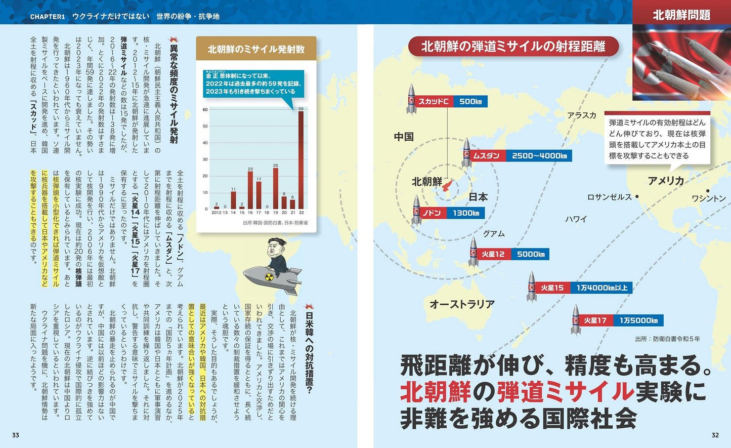 地図でスッと頭に入る世界の軍事情勢