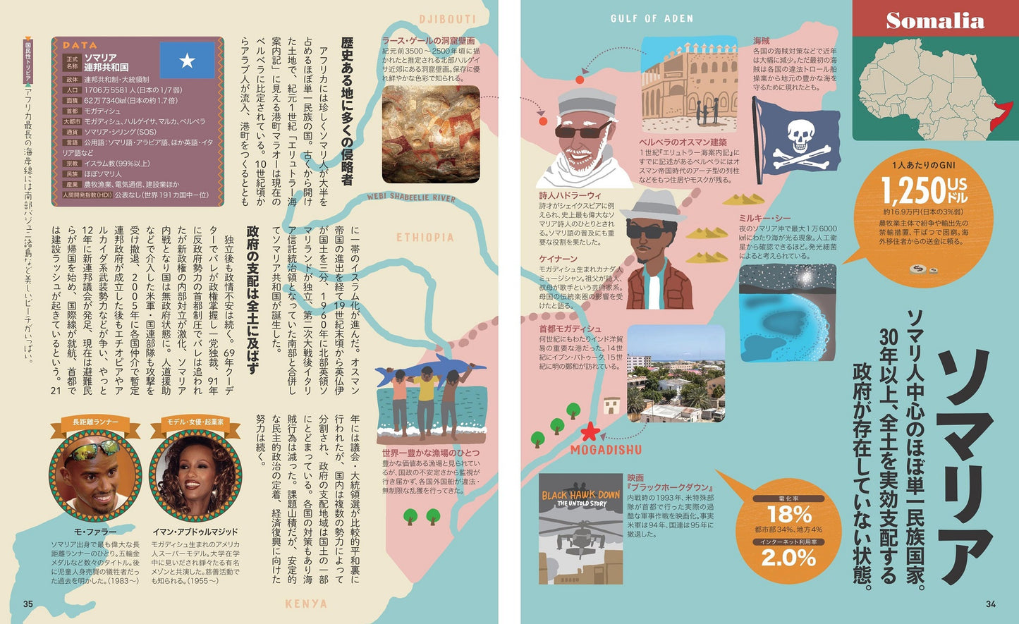 地図でスッと頭に入るアフリカ55の国と地域