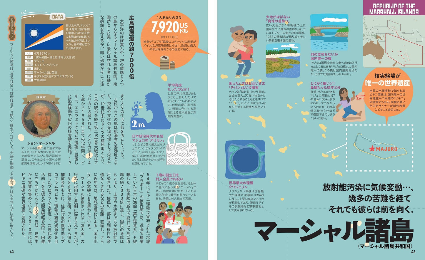 地図でスッと頭に入るオーストラリアと太平洋の島々