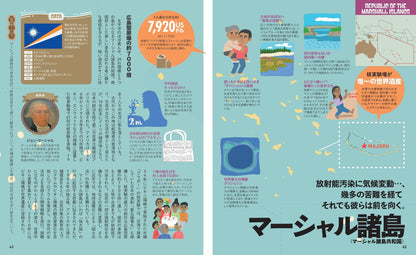地図でスッと頭に入るオーストラリアと太平洋の島々