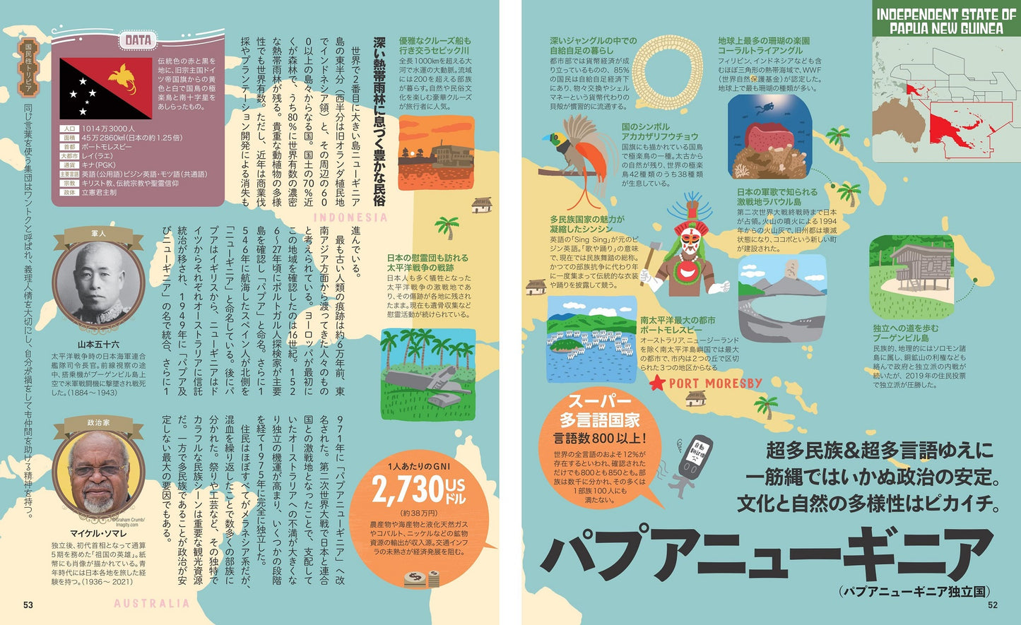 地図でスッと頭に入るオーストラリアと太平洋の島々