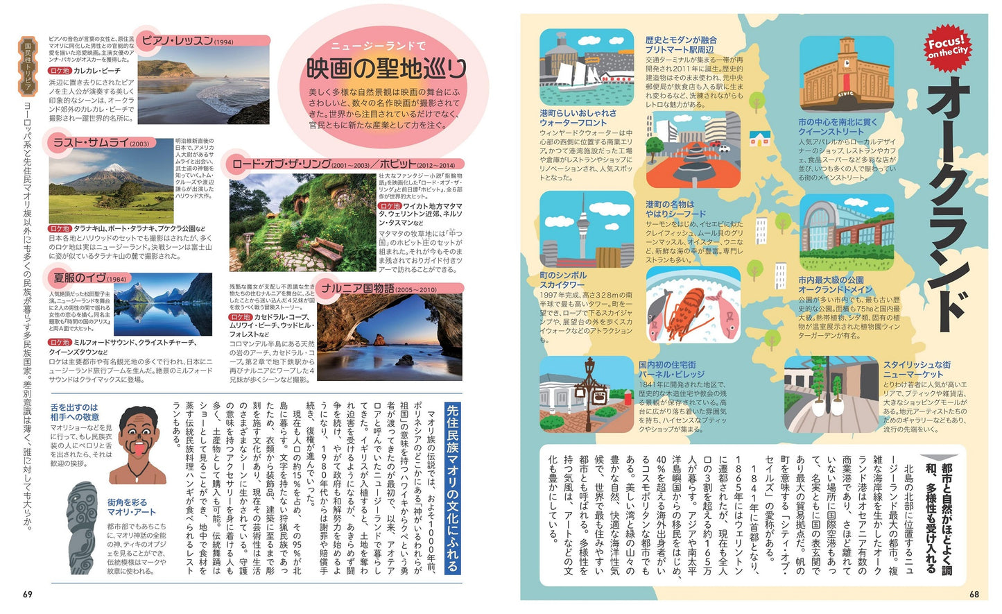 地図でスッと頭に入るオーストラリアと太平洋の島々