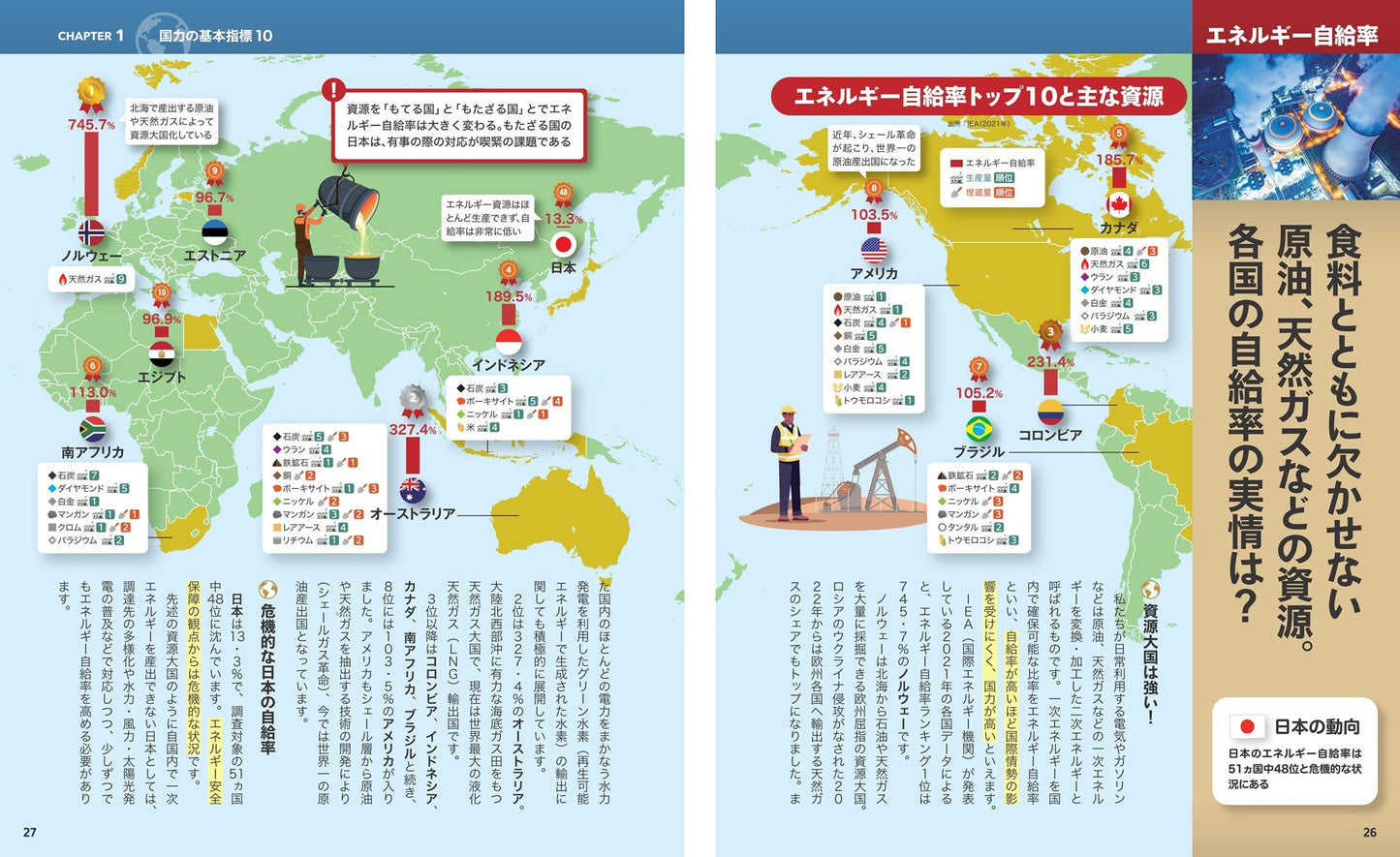 地図でスッと頭に入る世界の国力ランキング