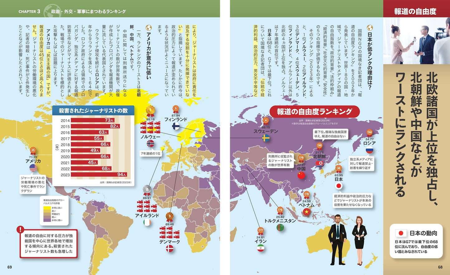 地図でスッと頭に入る世界の国力ランキング