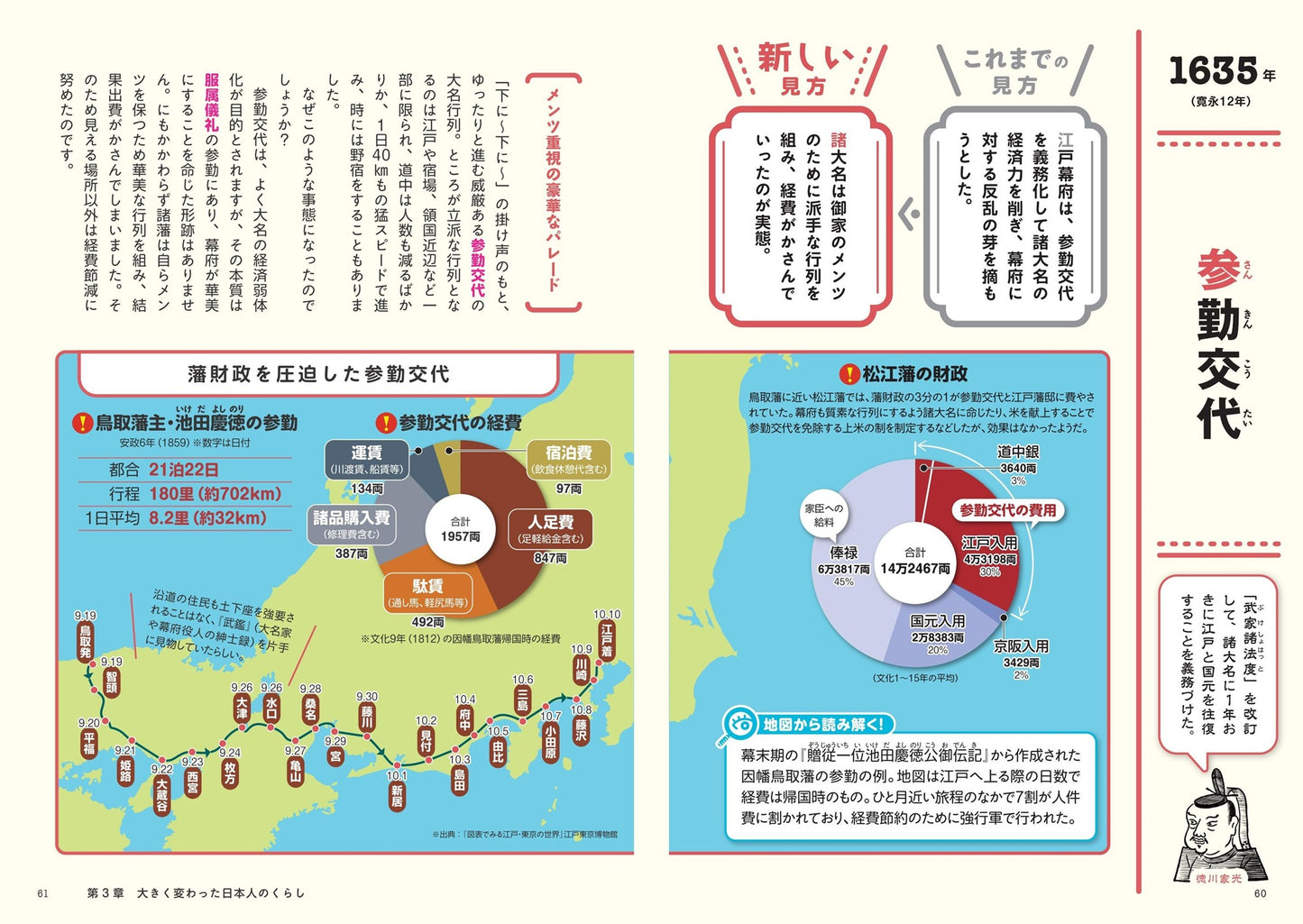 地図でスッと頭に入る上書き日本史