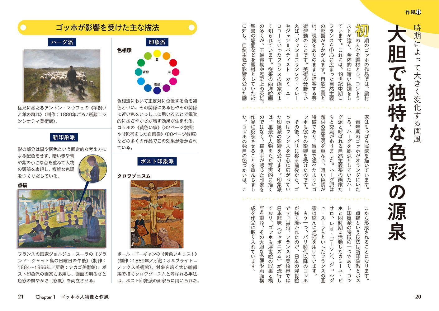 スッと頭に入るゴッホの世界