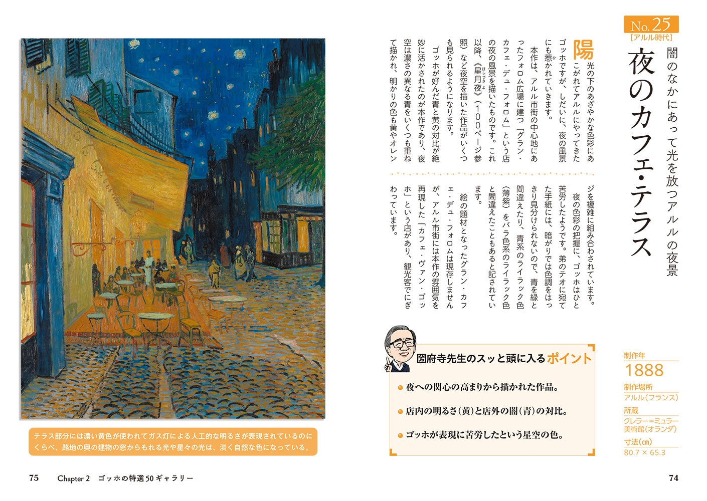 スッと頭に入るゴッホの世界