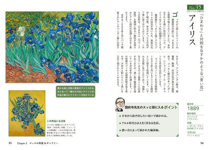スッと頭に入るゴッホの世界