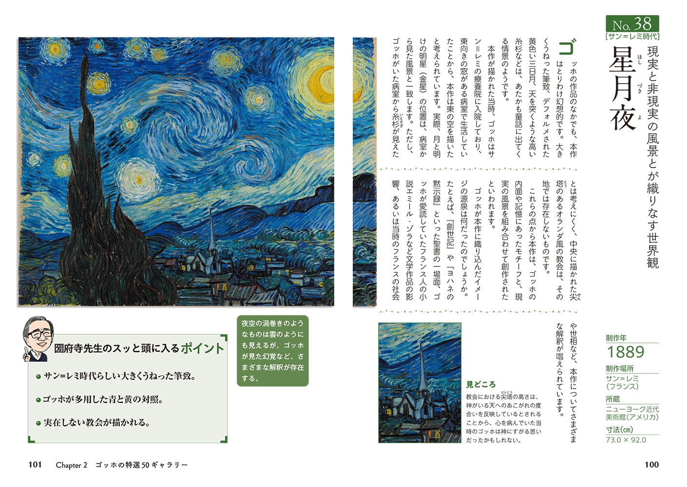 スッと頭に入るゴッホの世界
