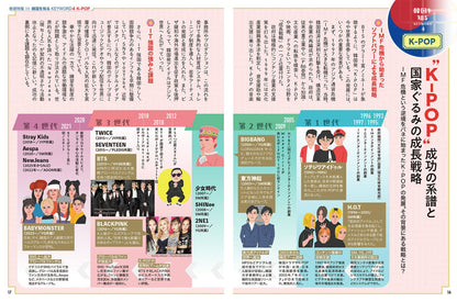 地図でスッと頭に入る韓国の画像2