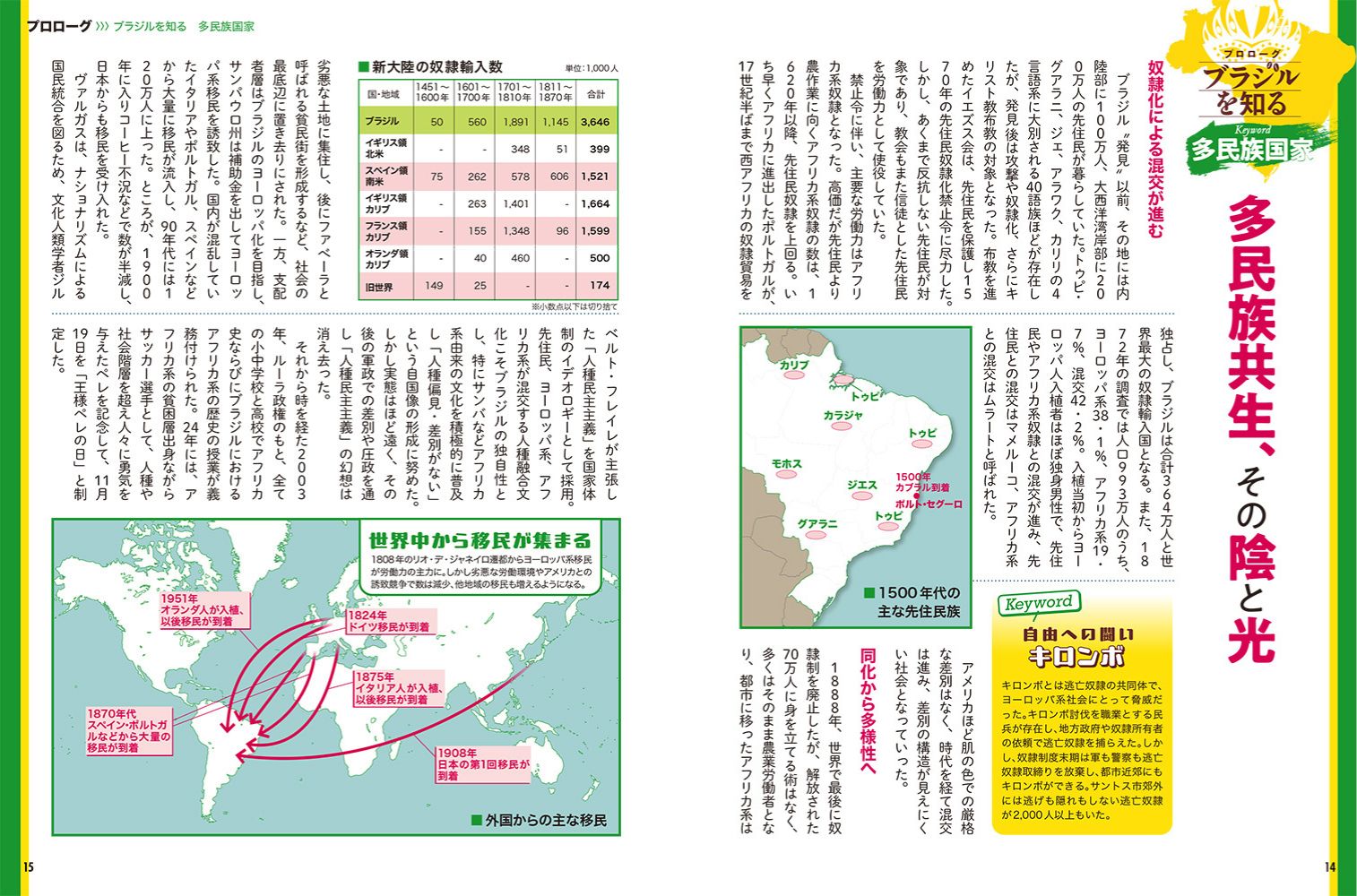 地図でスッと頭に入るブラジル – 昭文社オンラインストア