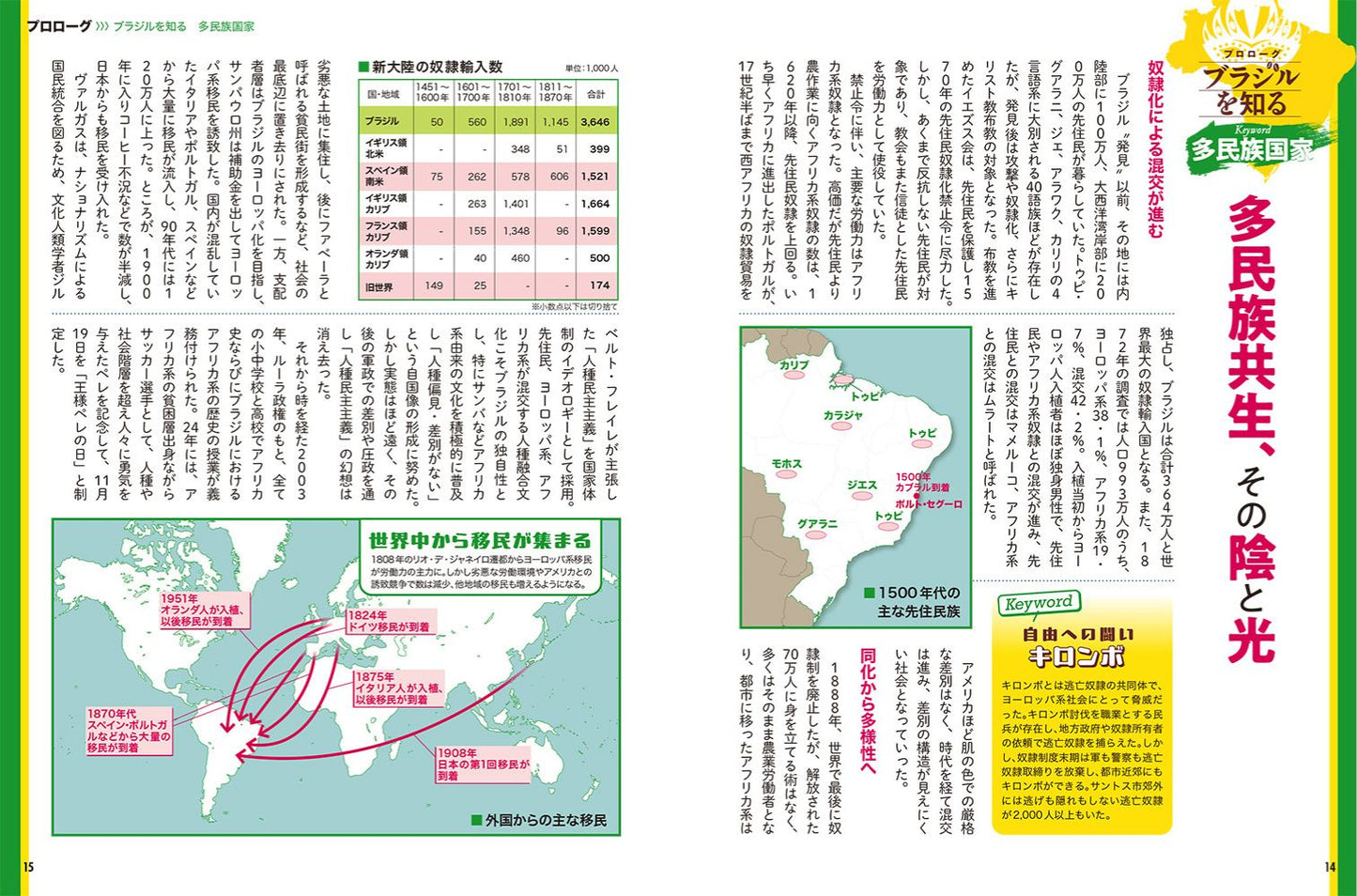 地図でスッと頭に入るブラジルの画像2
