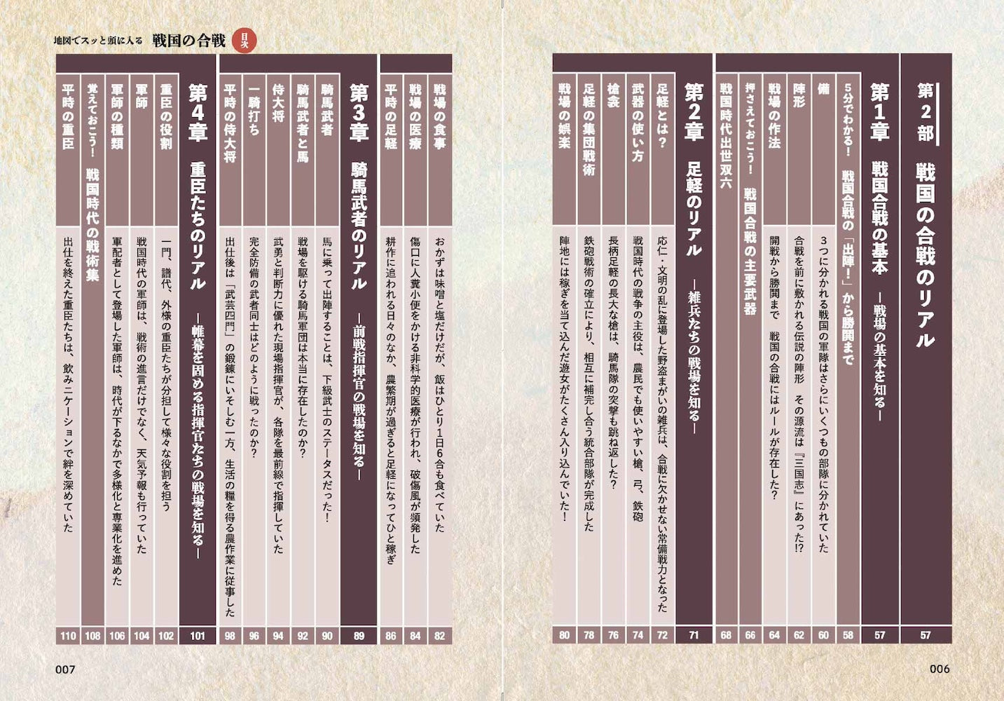 地図でスッと頭に入る戦国の合戦