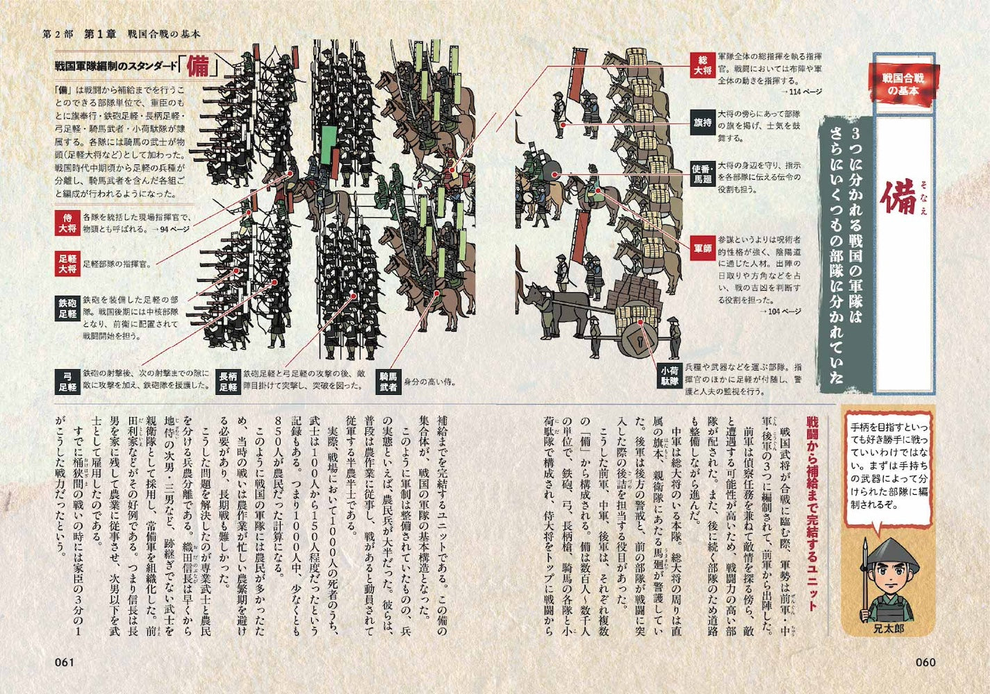 地図でスッと頭に入る戦国の合戦