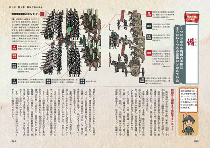 地図でスッと頭に入る戦国の合戦