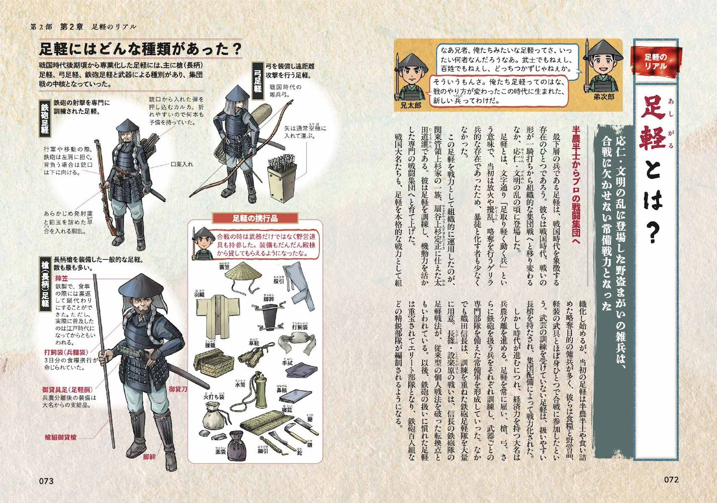 地図でスッと頭に入る戦国の合戦