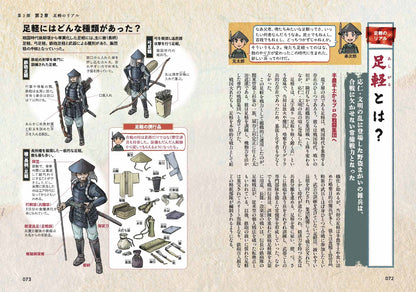 地図でスッと頭に入る戦国の合戦