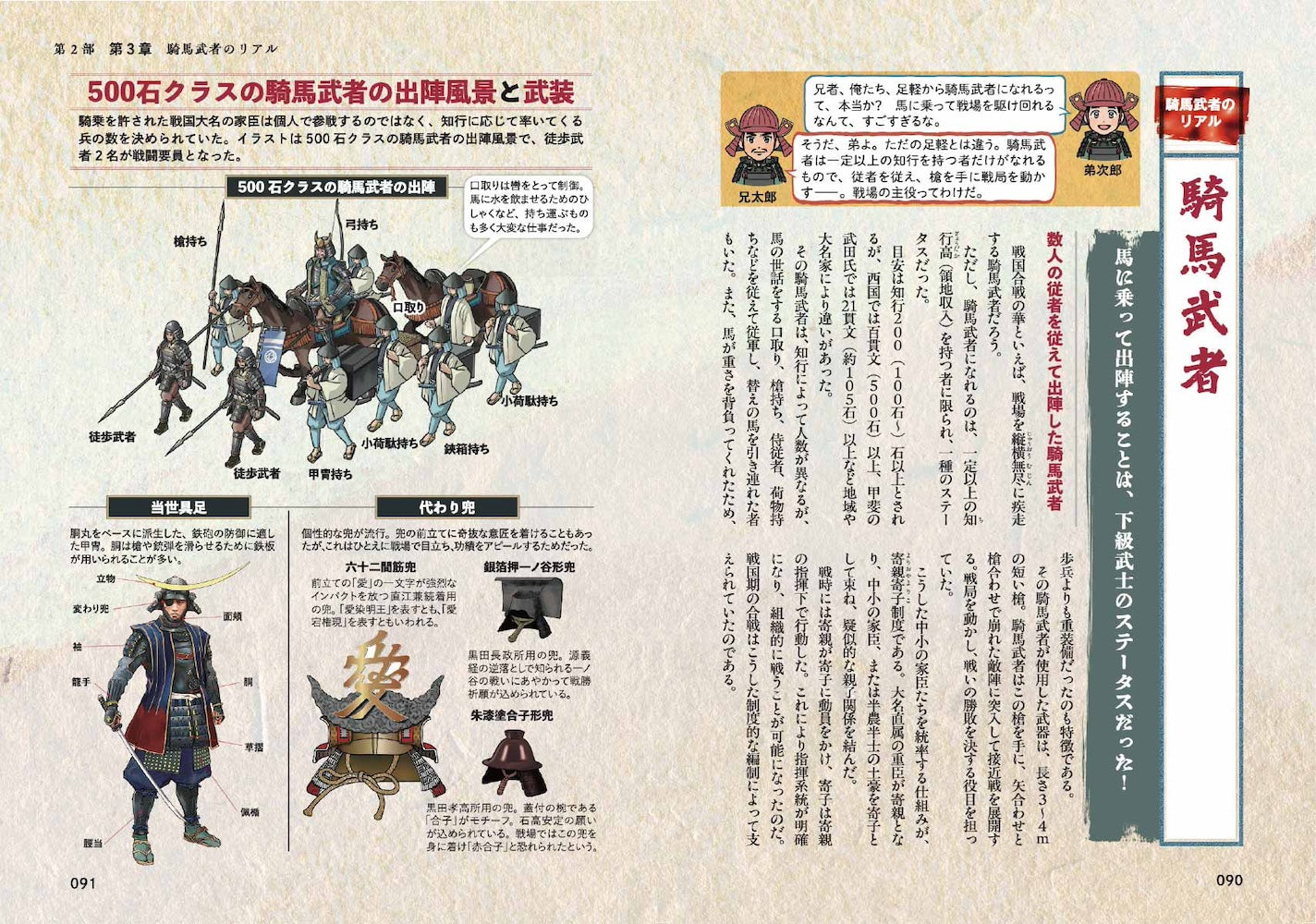 地図でスッと頭に入る戦国の合戦