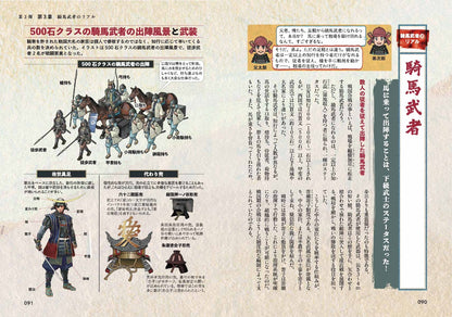 地図でスッと頭に入る戦国の合戦