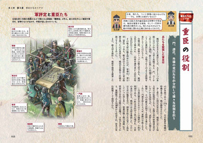 地図でスッと頭に入る戦国の合戦