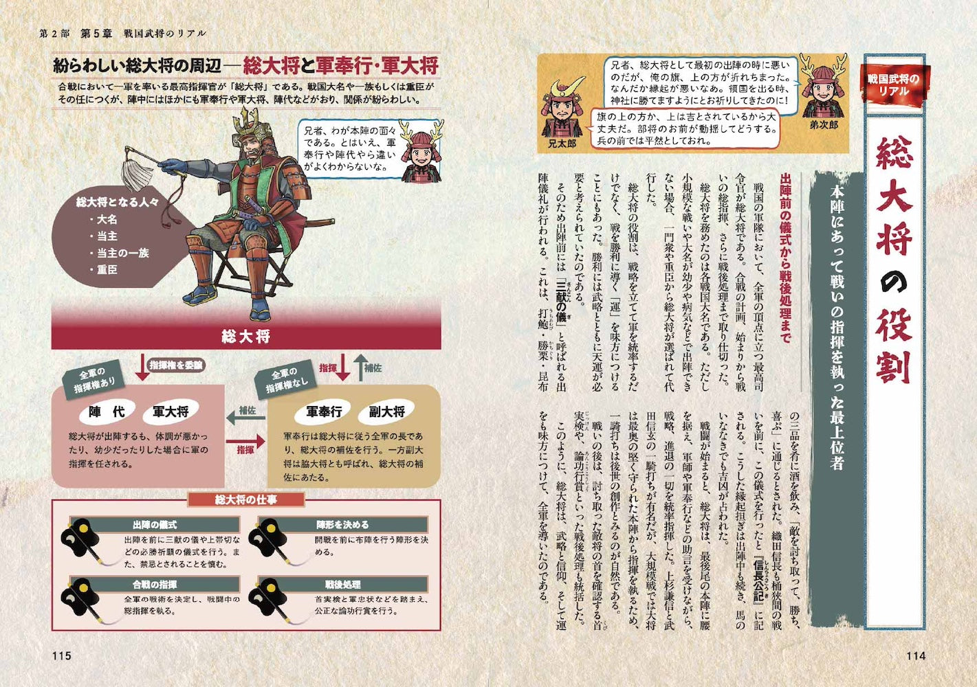 地図でスッと頭に入る戦国の合戦 – 昭文社オンラインストア