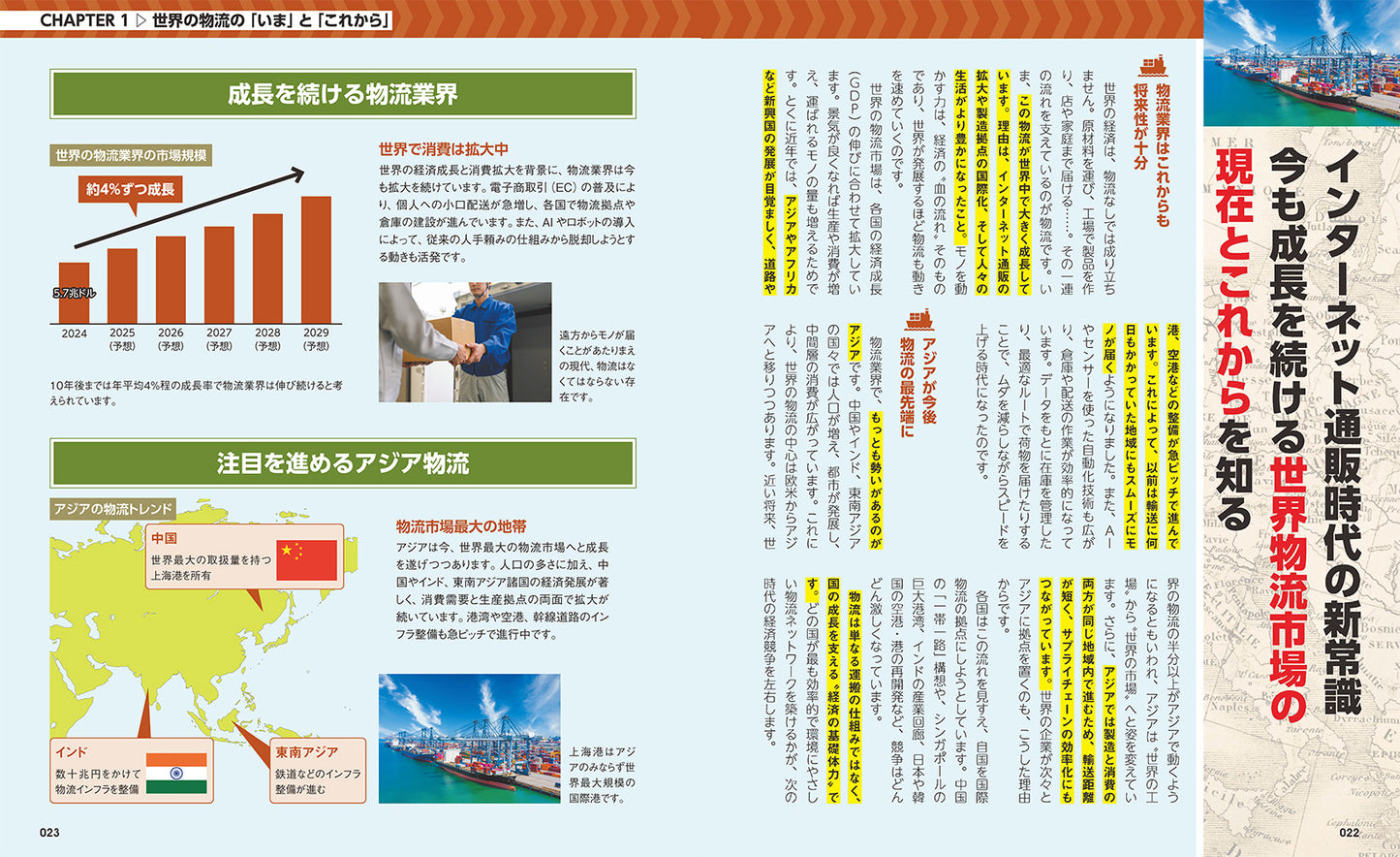 図解でスッと頭に入る物流