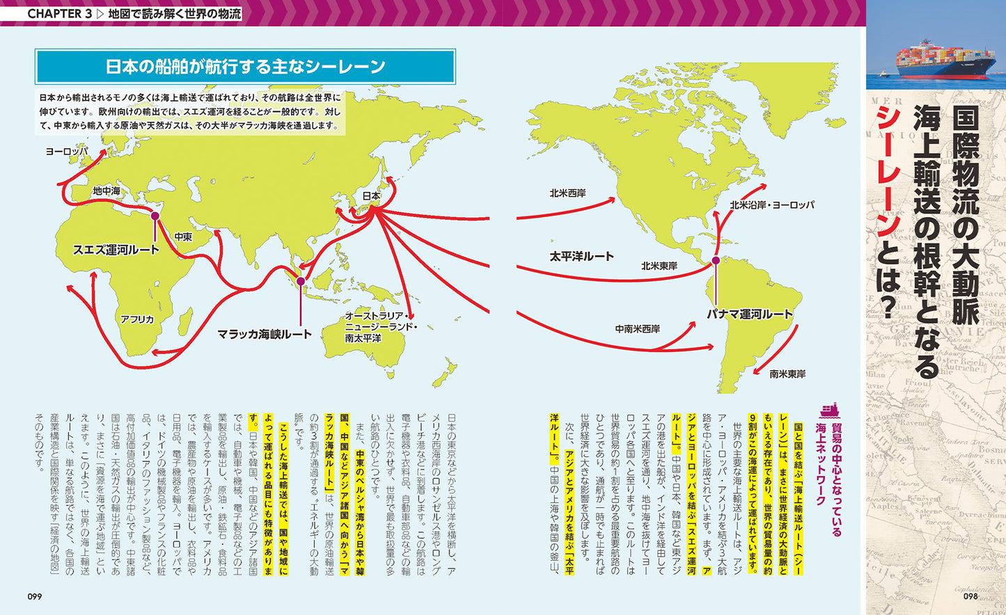 図解でスッと頭に入る物流