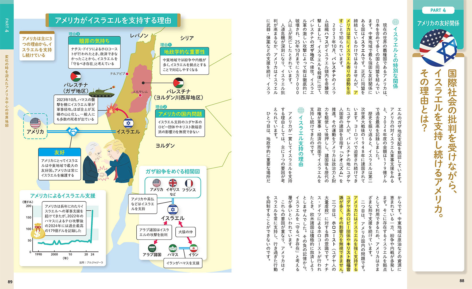 地図でスッと頭に入る日本をとりまく同盟と対立の画像8