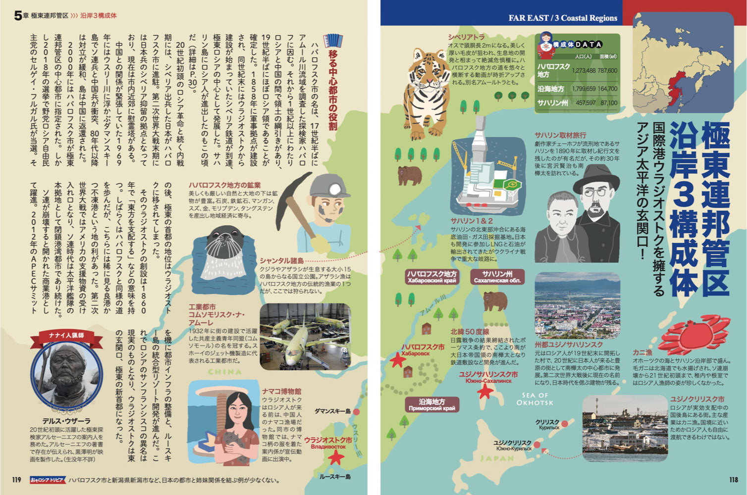 地図でスッと頭に入るロシアの画像3