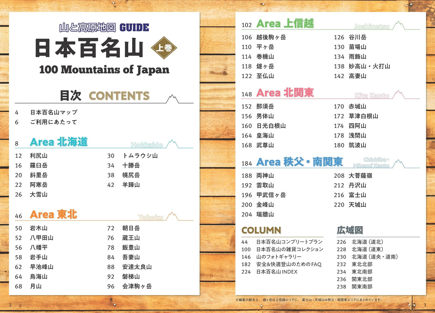 山と高原地図ガイド 日本百名山 上巻