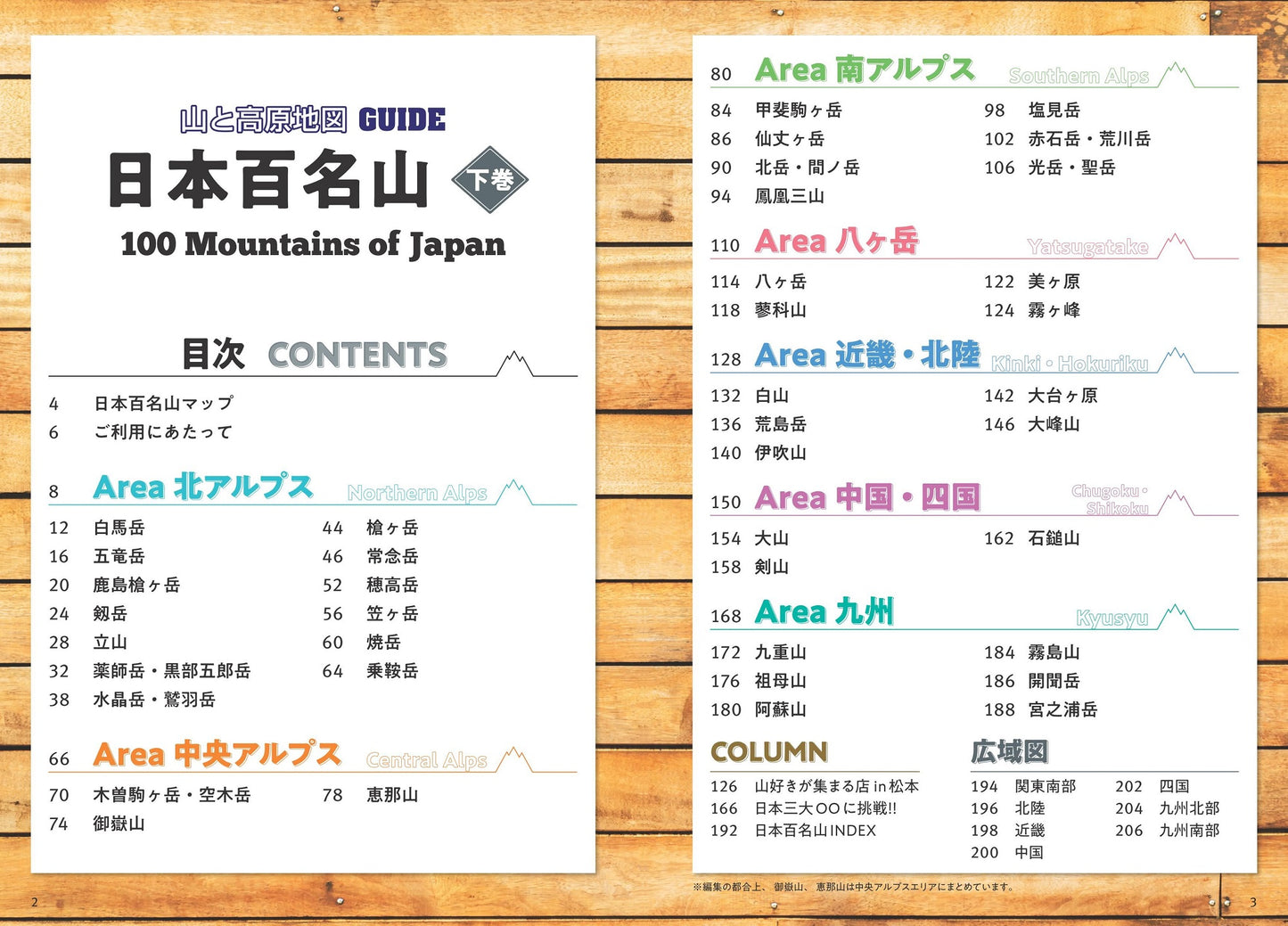 山と高原地図ガイド 日本百名山 下巻