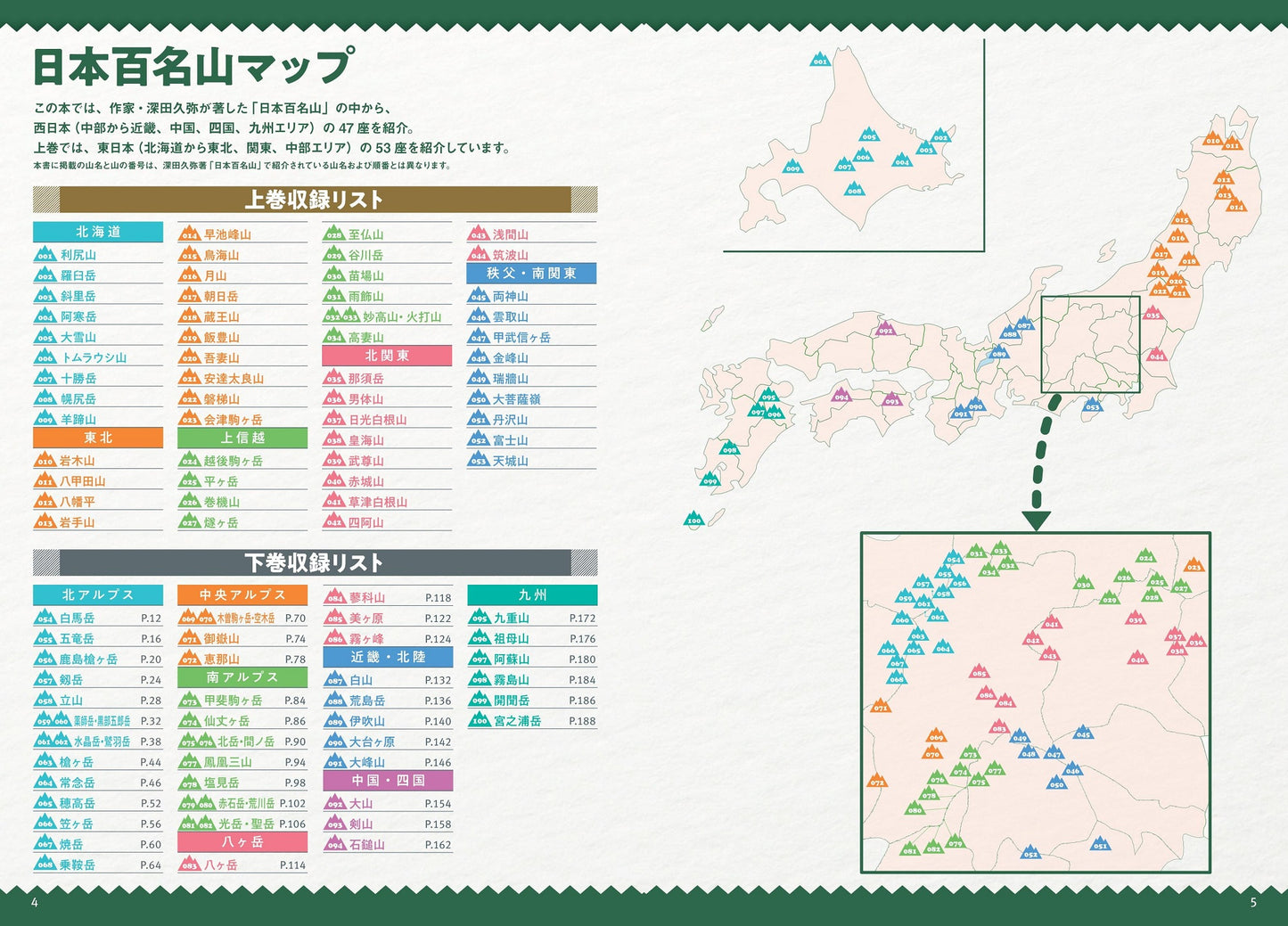 山と高原地図ガイド 日本百名山 下巻