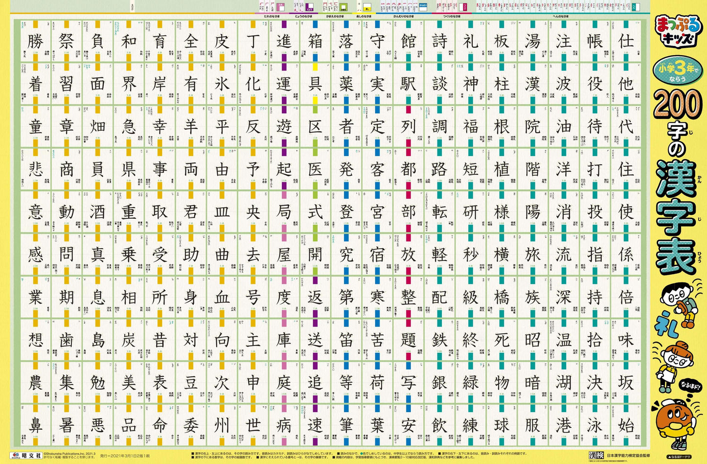 まっぷるキッズ はっておぼえる 小学3年でならう200字の漢字表