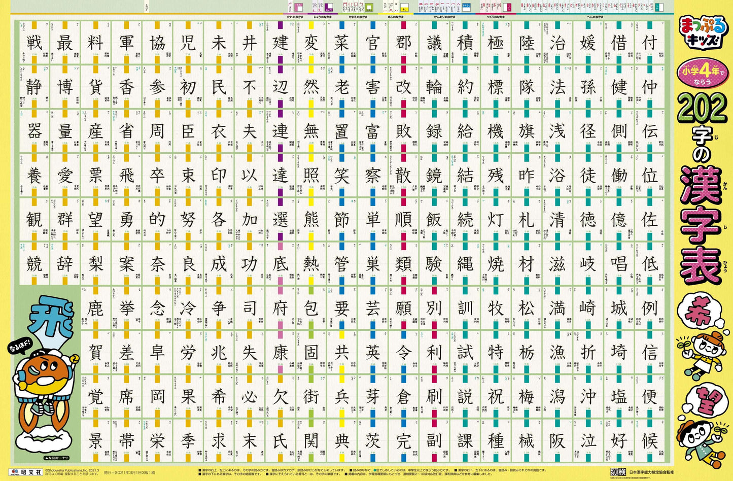 まっぷるキッズ はっておぼえる 小学4年でならう202字の漢字表