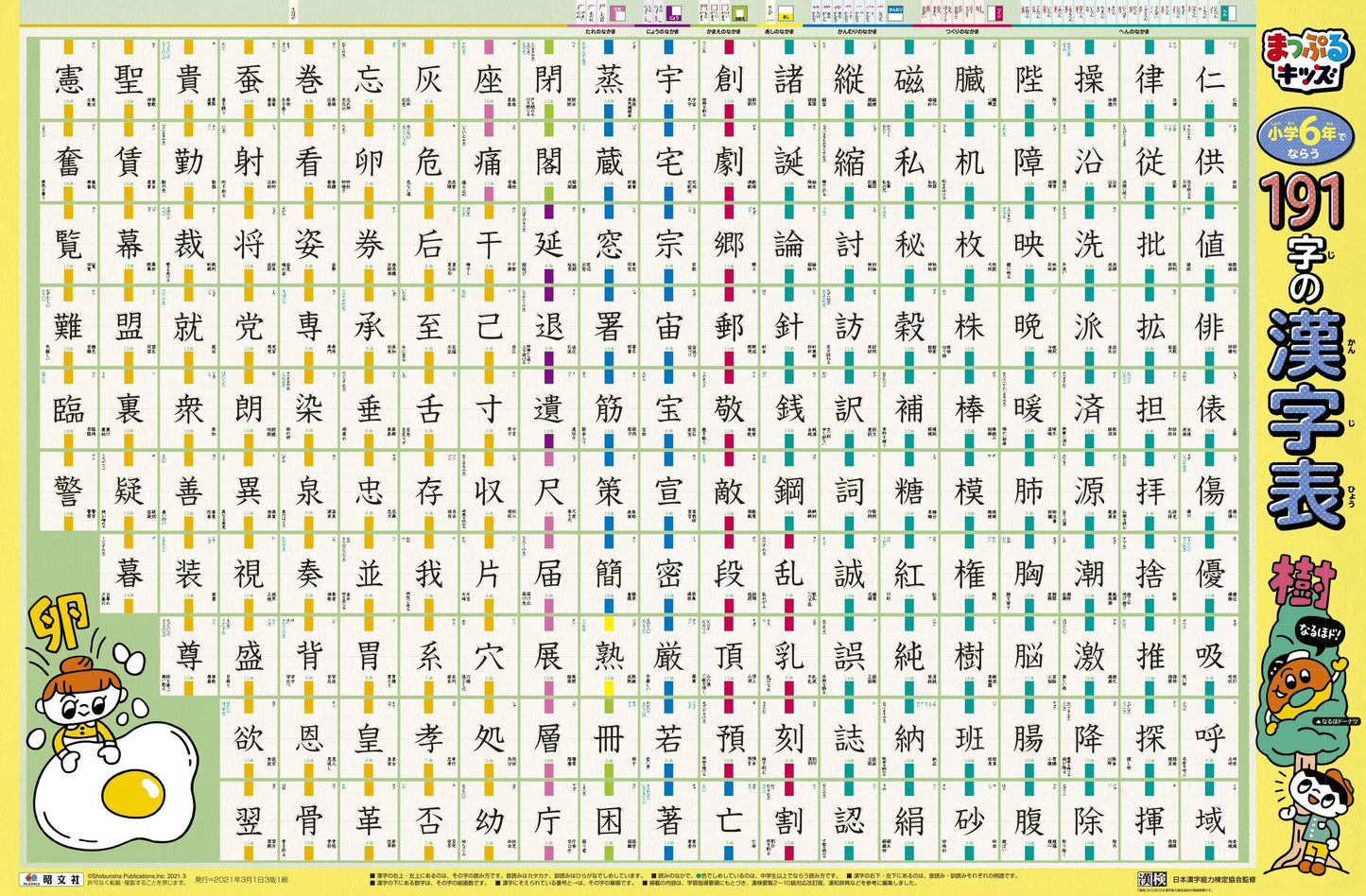 まっぷるキッズ はっておぼえる 小学6年でならう191字の漢字表