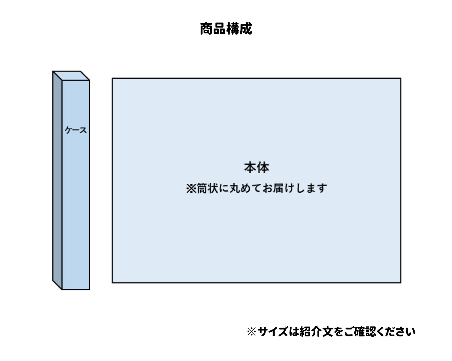 まっぷるキッズ  はっておぼえる アルファベットABCひょう