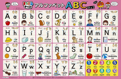 まっぷるキッズ はっておぼえる アルファベットABCひょう