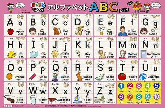 まっぷるキッズ はっておぼえる アルファベットABCひょう
