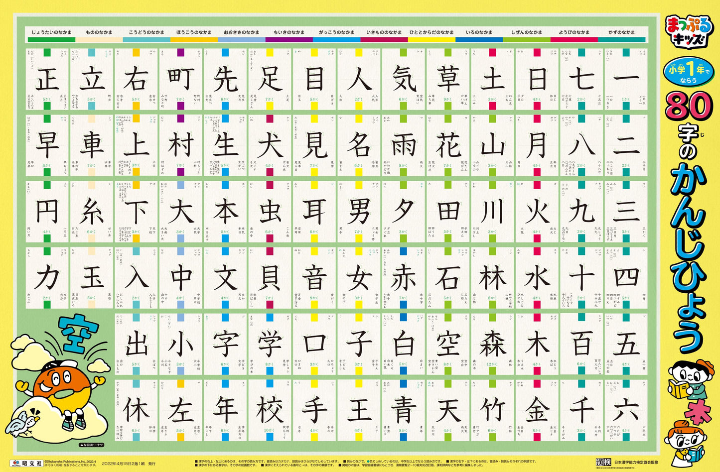 まっぷるキッズ はっておぼえる 小学1年でならう80字のかんじひょう