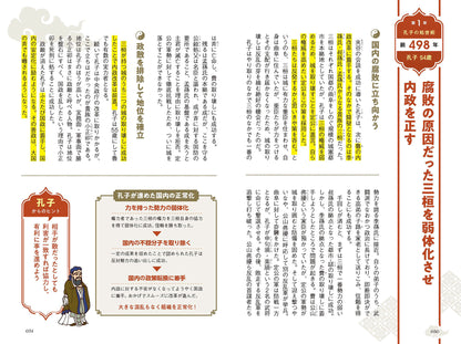 スッと頭に入る孔子の教え