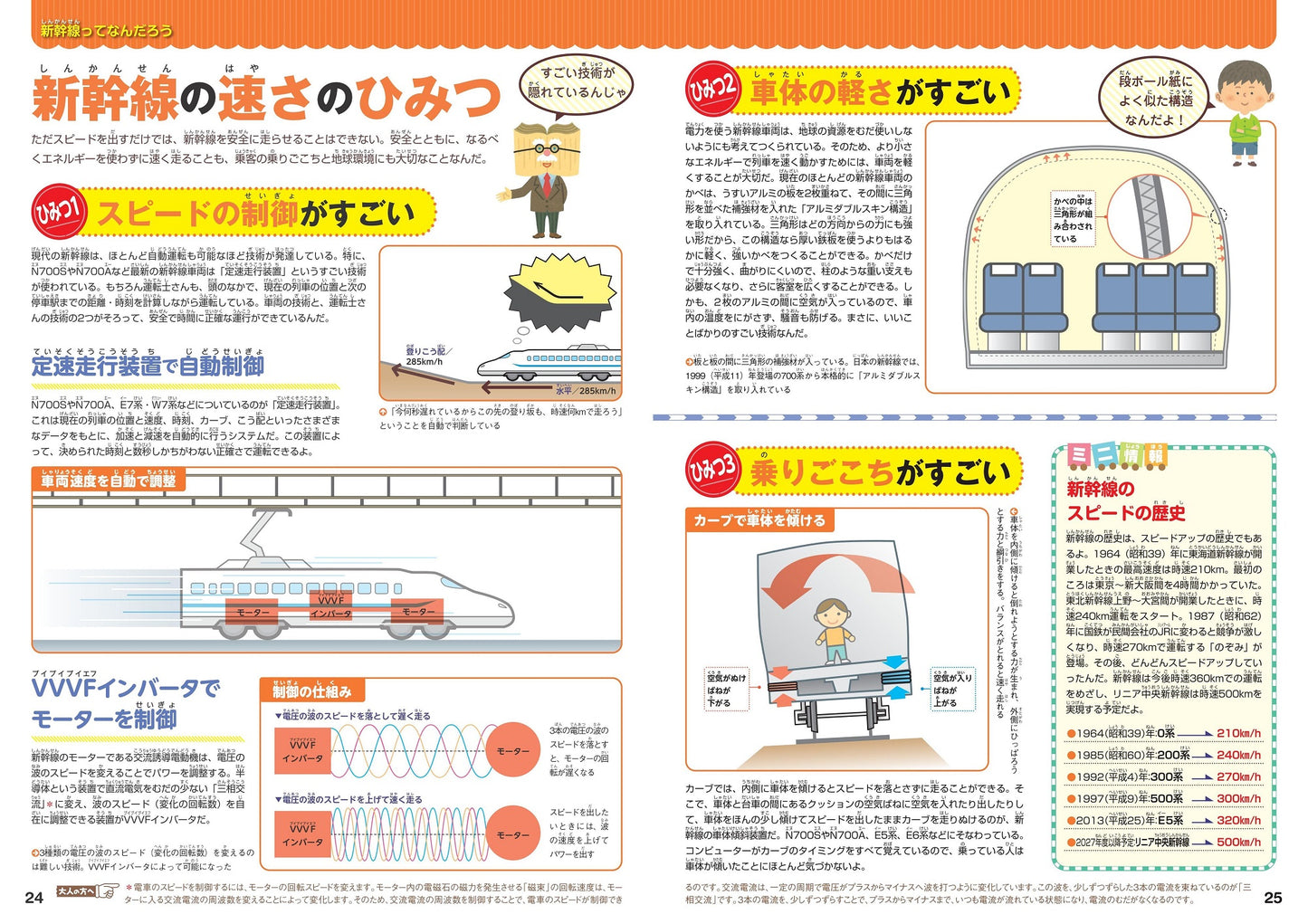 まっぷるキッズ 日本全国新幹線に乗ろう！